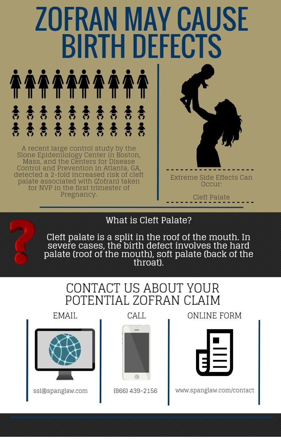 Zofran infographic