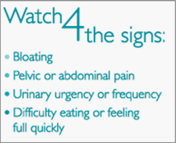 4 Signs